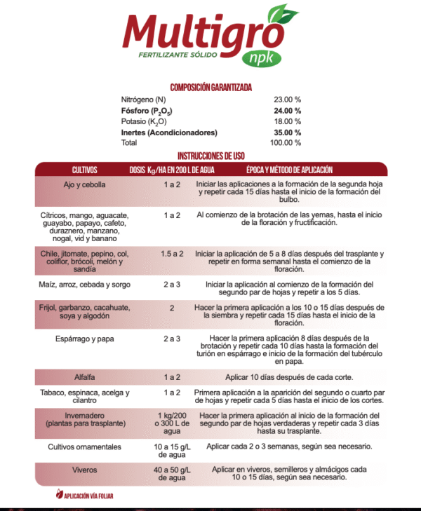 Multigró NPK - Image 2